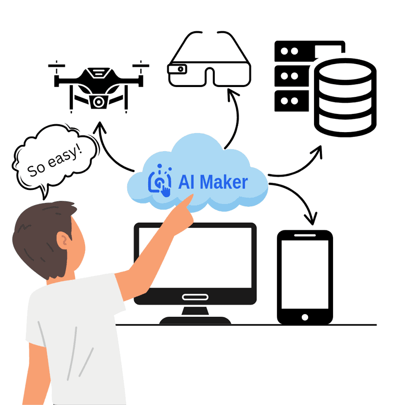 upload dataset image